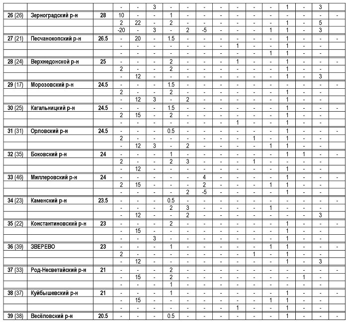 РейФутАк 2023_00003.jpg